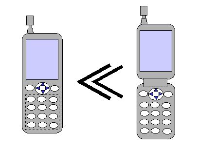 �}�P�ŋ߂̃P�[�^�C�̃f�U�C��