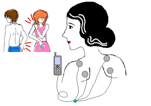 �}�X������E���ɂł��Y�݂̂��Ȃ���